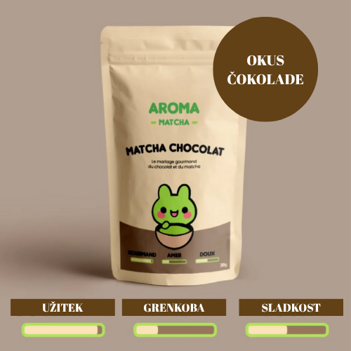 Matcha z okusom čokolade